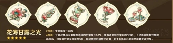 《原神》妮露畢業裝備搭配推薦