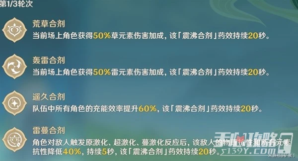 《原神》3.6合劑演進全關卡滿獎勵通關攻略