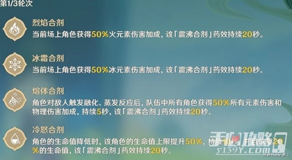 《原神》3.6合劑演進全關卡滿獎勵通關攻略