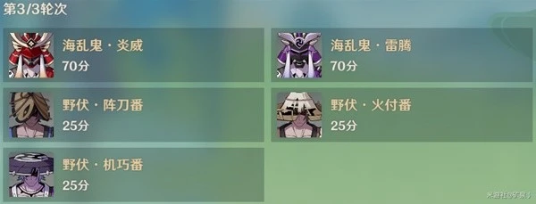 《原神》3.6合劑演進全關卡滿獎勵通關攻略