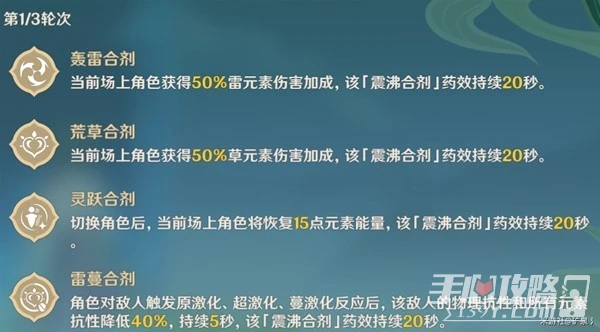 《原神》3.6合劑演進全關卡滿獎勵通關攻略
