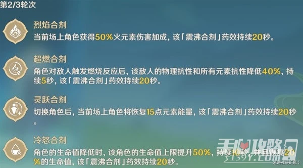 《原神》3.6合劑演進全關卡滿獎勵通關攻略