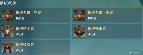 《原神》3.6合劑演進全關卡滿獎勵通關攻略