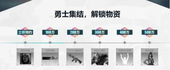 NExT工作室《重生邊緣》新生測試正式開啟