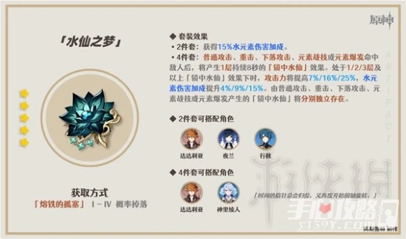 《原神》水仙套強度分享