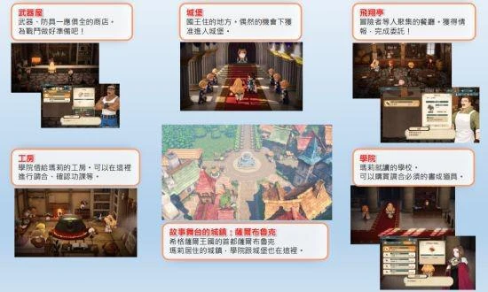 《瑪莉的鍊金工房》第2報 角色信息大公開