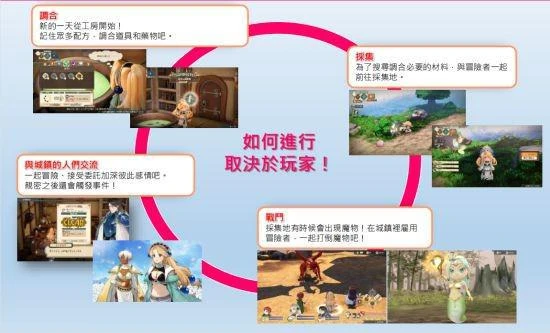 《瑪莉的鍊金工房》第2報 角色信息大公開