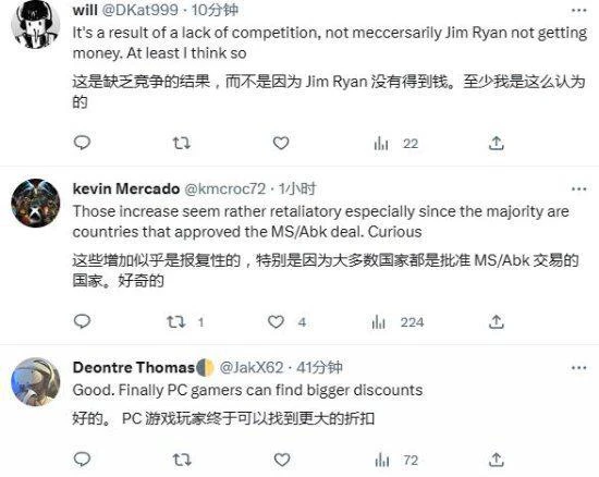 索尼PC遊戲漲價被網友吐槽：吉姆瑞恩被惡搞擠牛奶