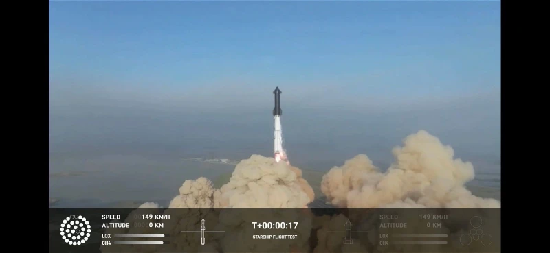 SpaceX星艦試射爆炸告終　馬斯克發文「恭喜」團隊