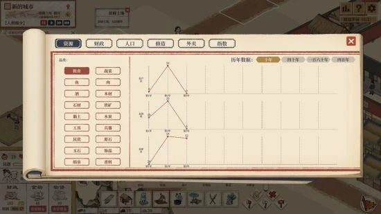 《滿庭芳：宋上繁華》Steam開啟搶先體驗