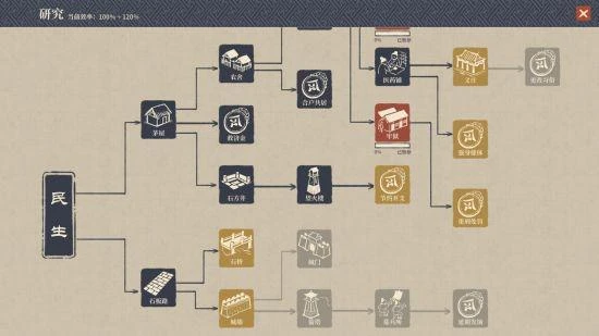 《滿庭芳：宋上繁華》Steam開啟搶先體驗