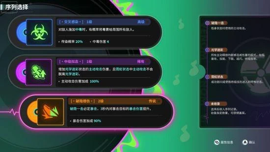 《霓虹序列》發售價僅48元 二次元已經盯上動作肉鴿