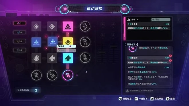 《霓虹序列》遊民試玩 麻雀雖小，五臟俱全的「甜品」肉鴿