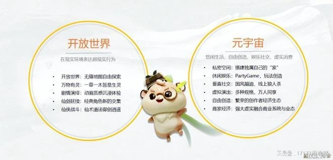 500億的仙俠遊戲市場，迎來首款開放世界新作，會成王炸嗎？