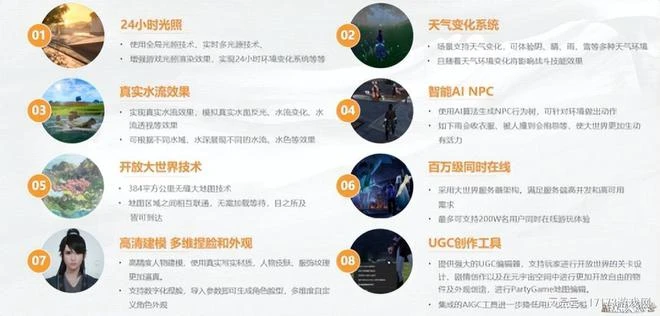 500億的仙俠遊戲市場，迎來首款開放世界新作，會成王炸嗎？