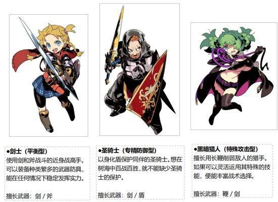 一切的原點 系列首作《世界樹的迷宮》介紹第一彈