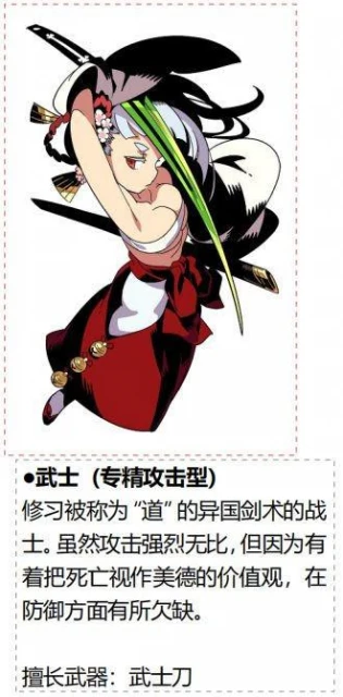 一切的原點 系列首作《世界樹的迷宮》介紹第一彈