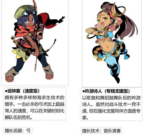 一切的原點 系列首作《世界樹的迷宮》介紹第一彈