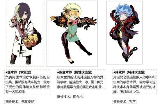 一切的原點 系列首作《世界樹的迷宮》介紹第一彈