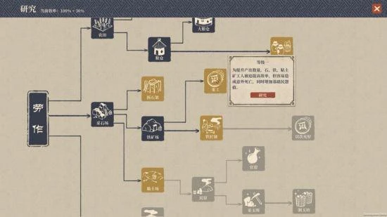來《滿庭芳·宋上繁華》 遇見宋代風華眾生相