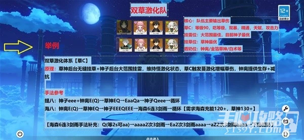 《原神》3.6草神納西妲配隊攻略