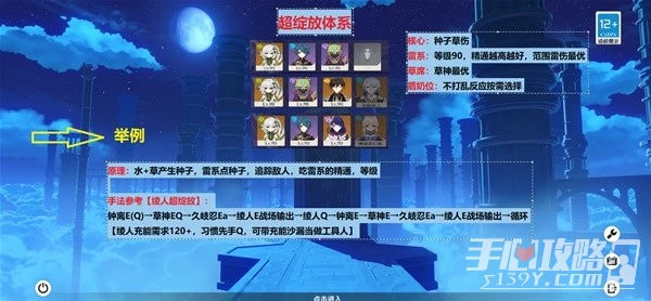 《原神》3.6草神納西妲配隊攻略