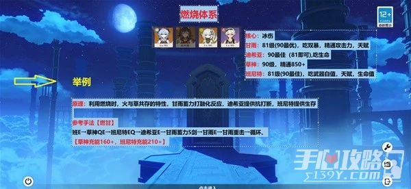 《原神》3.6草神納西妲配隊攻略