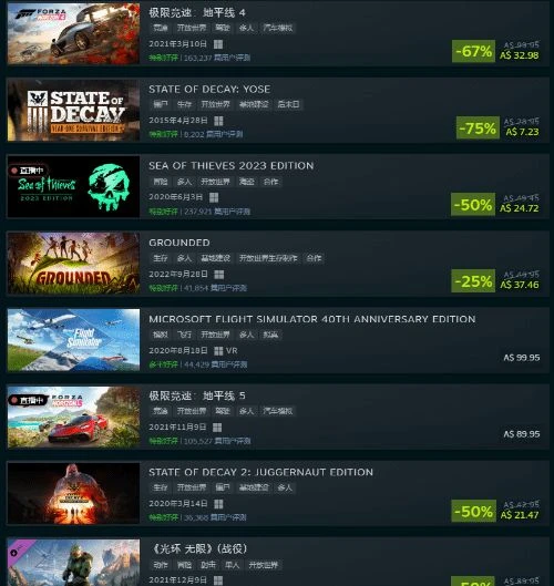 Xbox工作室Steam特賣:《奧日2》《士官長合集》史低