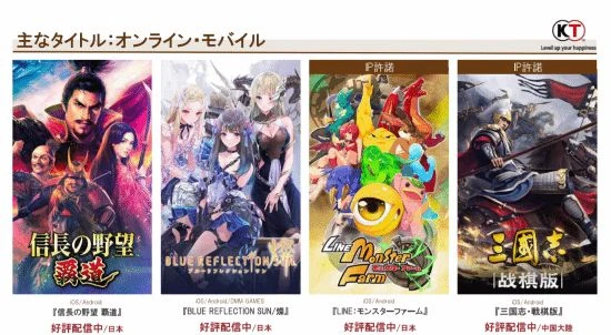 光榮財報：22年盈利20億 24年推出500萬銷量級新IP