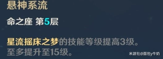 《原神》萊依拉裝備搭配推薦