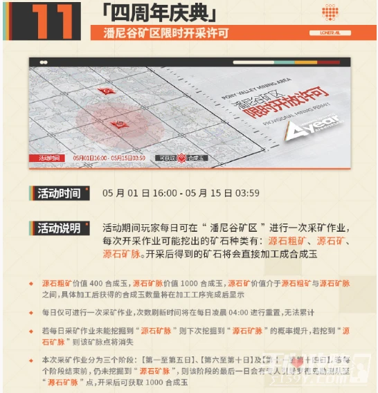 《明日方舟》四周年送多少抽