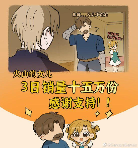國產《火山的女兒》3天銷量超15萬！Steam好評如潮