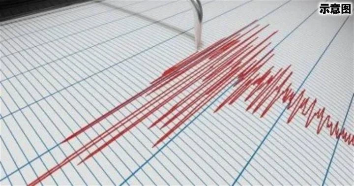 印尼蘇門答臘西部海域規模7.3強震　大馬又有感！