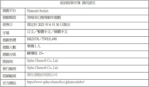NS版《超偵探事件簿 霧雨謎宮》謎迷宮最新情報