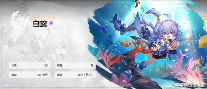 米哈游新游開服!《崩壞:星穹鐵道》角色推薦