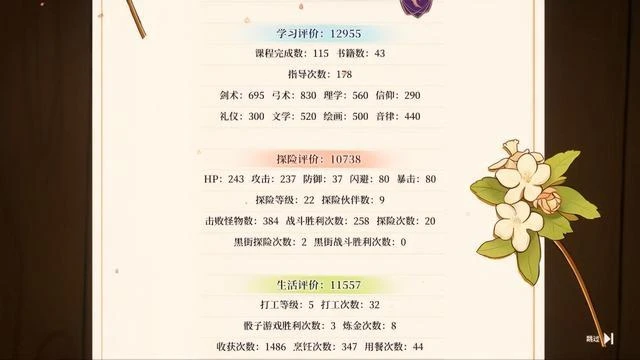 《火山的女兒》評測:從學會積木到攻略公主需要幾步?