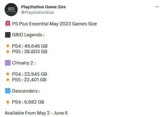 5月PS+會免遊戲容量大小公布：最多需要77GB