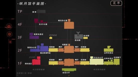 《子夜之章：歷史的終局》的劇情究竟有多精彩？