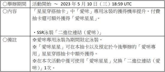 口是心非的新女神「愛咪（CV：鈴代紗弓）」登場！