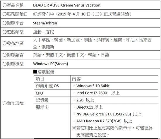 口是心非的新女神「愛咪（CV：鈴代紗弓）」登場！