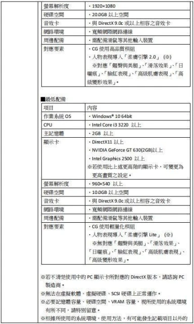 口是心非的新女神「愛咪（CV：鈴代紗弓）」登場！