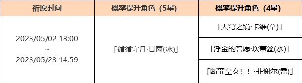 《原神》浮生孰來祈願活動