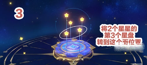 《原神》明星聚畫第二關通關攻略