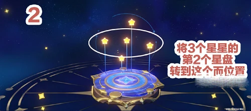 《原神》明星聚畫第一關通關攻略