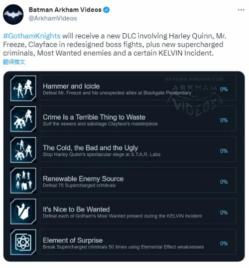 華納《哥譚騎士》官方發文或暗示新DLC:大反派集結