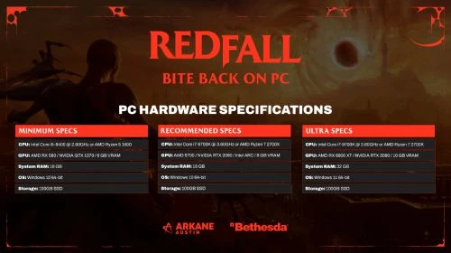《紅霞島》PC配置:最低需GTX 1070/100G固態空間