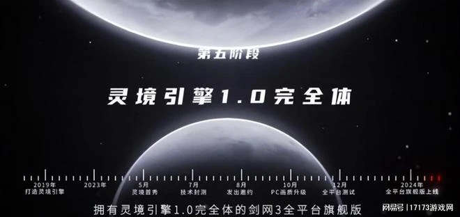 AI視頻月入過萬,卻不敵劍網3黑市的今日漲幅?