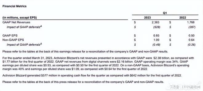 《星穹鐵道》《俠乂行》等多款遊戲上線，玩家：真成勞動節了！