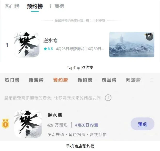 3000萬預約的逆水寒手游開啟二測,多次衝上熱搜