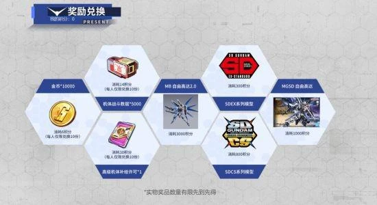 正版授權《高達聯合行動》前線測試即將開啟!